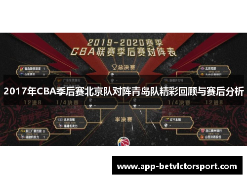 2017年CBA季后赛北京队对阵青岛队精彩回顾与赛后分析